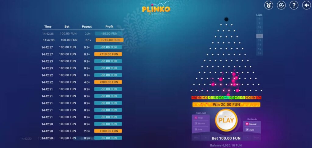 Plinko slot